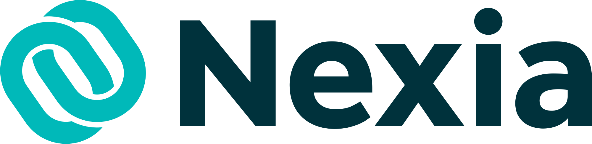Client Image
